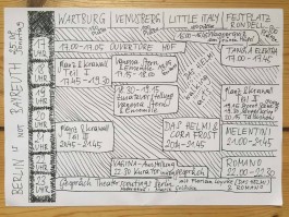 berlin is not bayreuth 2019 running order 